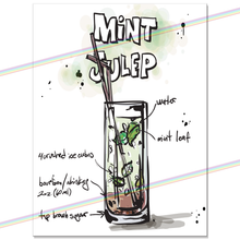 Load image into Gallery viewer, MINT JULEP COCKTAIL RECIPE METAL SIGNS
